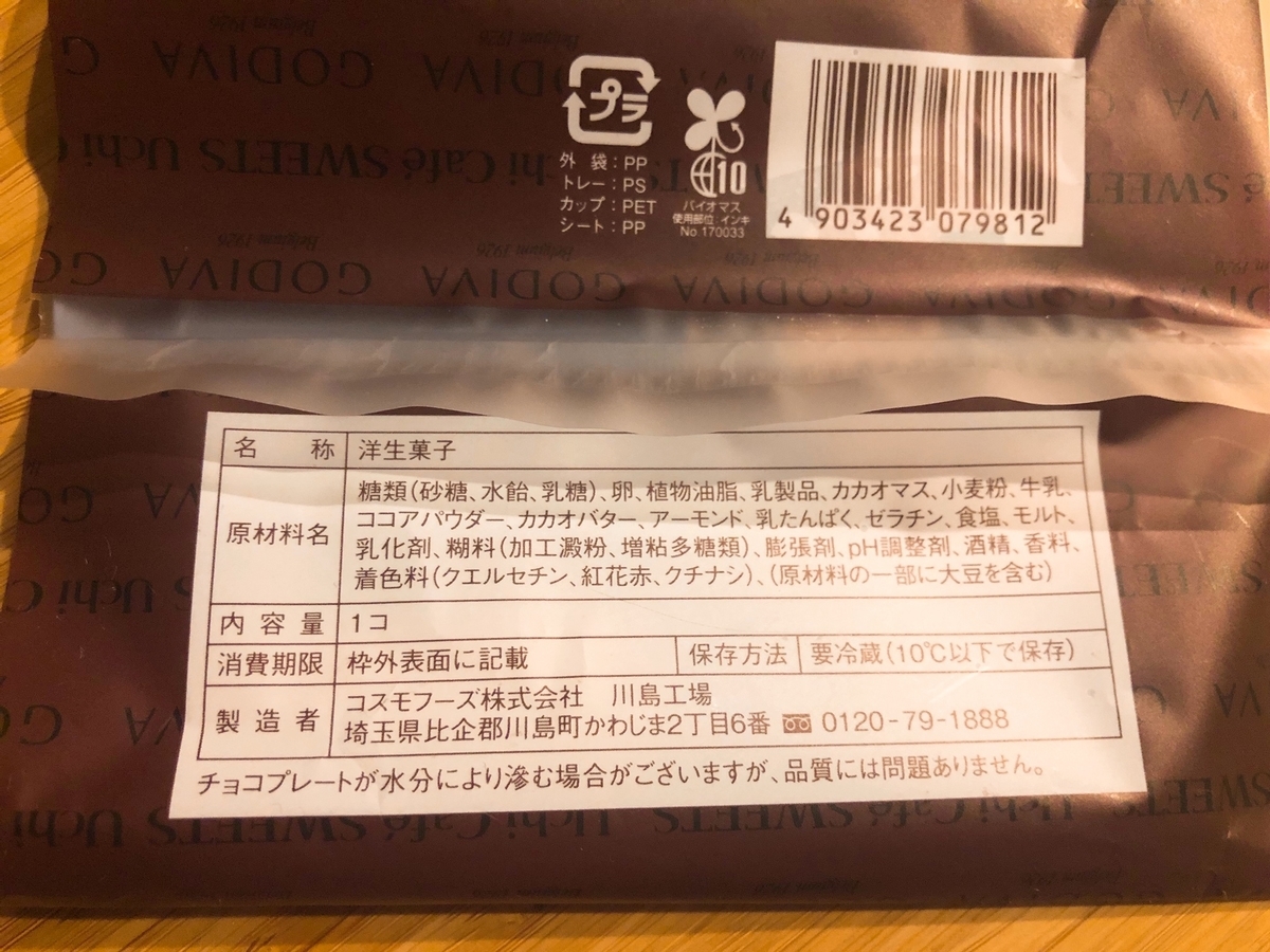 f:id:ankoro_ino:20200130145821j:plain f:id:ankoro_ino:20200130145821j:plain