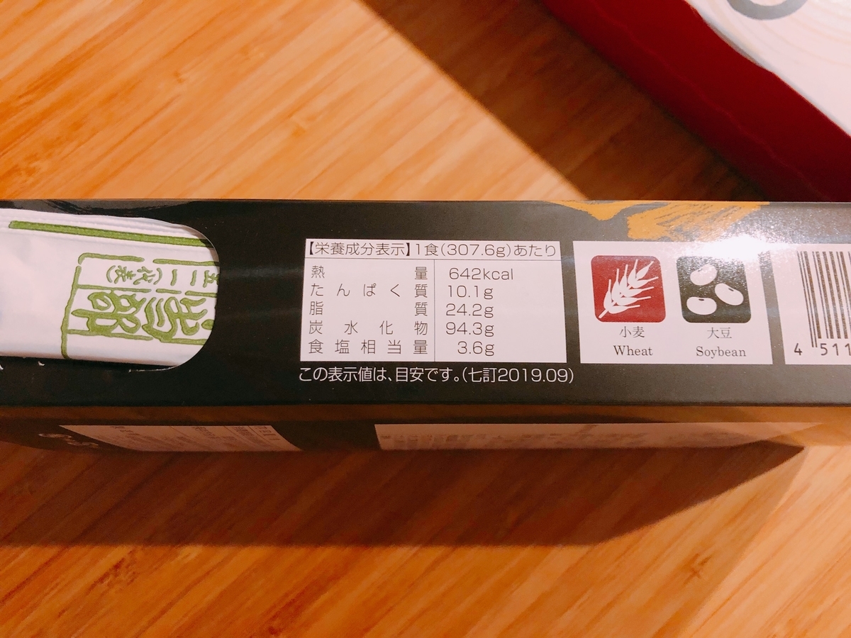 f:id:ankoro_ino:20200203133006j:plain f:id:ankoro_ino:20200203133006j:plain