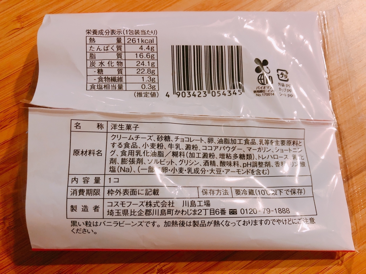 f:id:ankoro_ino:20200206105044j:plain f:id:ankoro_ino:20200206105044j:plain