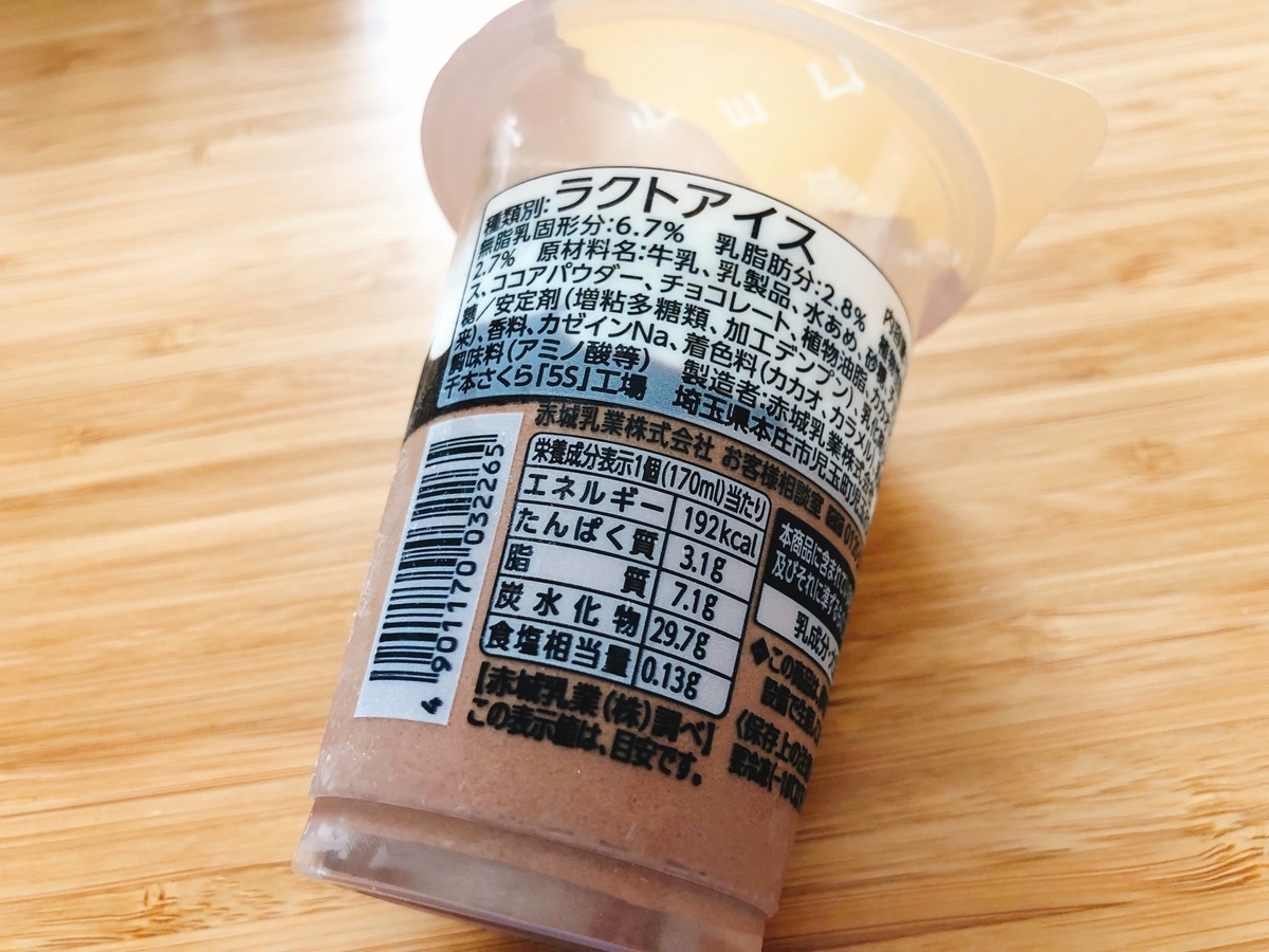f:id:ankoro_ino:20200207165642j:plain f:id:ankoro_ino:20200207165642j:plain