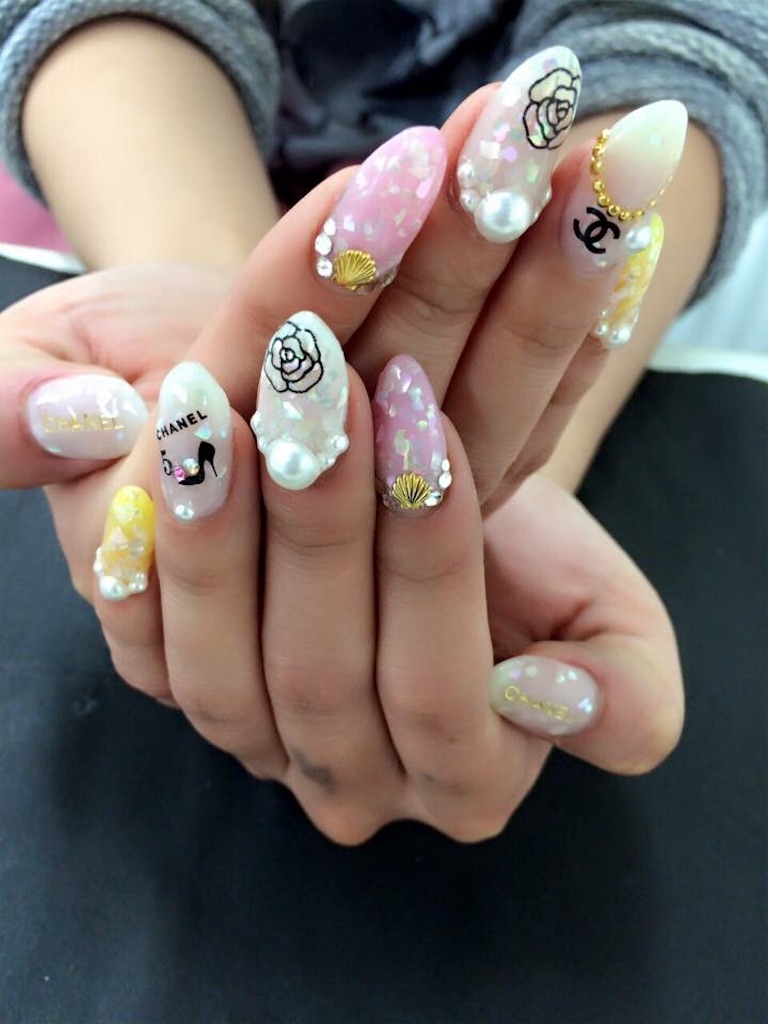 Nailの歴史 季節事w Ankoro ブログ