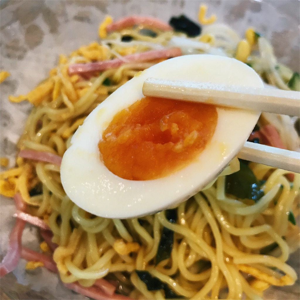 f:id:ankotaiwan:20180510014247j:image