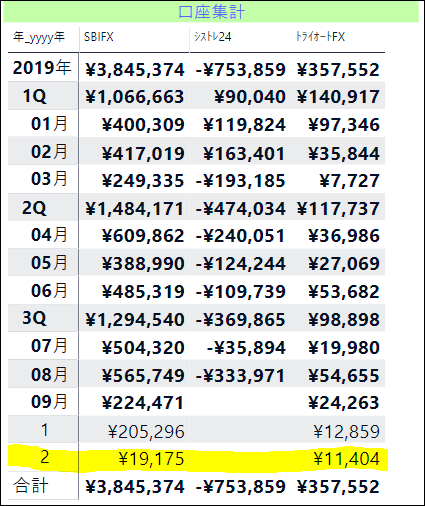 f:id:ankuearn:20190915164032p:plain f:id:ankuearn:20190915164032p:plain