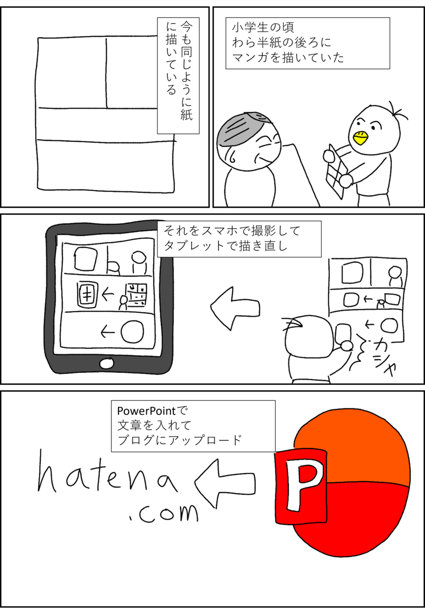 本 イラスト 真似するだけ お絵描き ポップ 落書き How To 書き方 Bhinternalmedicine Com 本 イラスト 真似するだけ お絵描き ポップ 落書き How To 書き方 Bhinternalmedicine Com