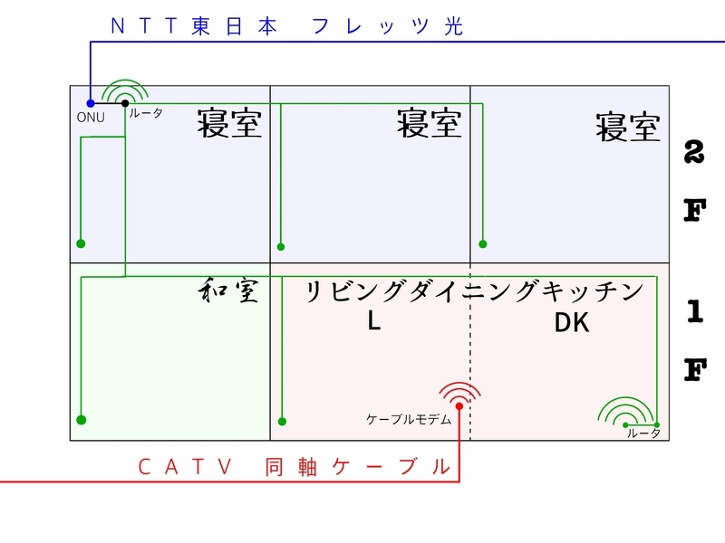 f:id:anmin_1990:20181031221830j:plain