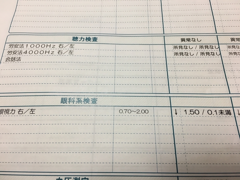 f:id:anmin_1990:20190616002451j:plain f:id:anmin_1990:20190616002451j:plain