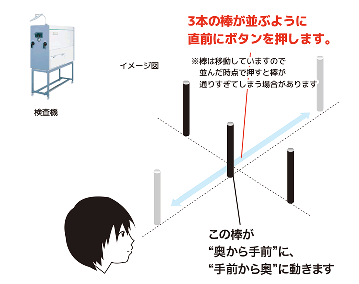 f:id:anmin_1990:20190626220520p:plain f:id:anmin_1990:20190626220520p:plain