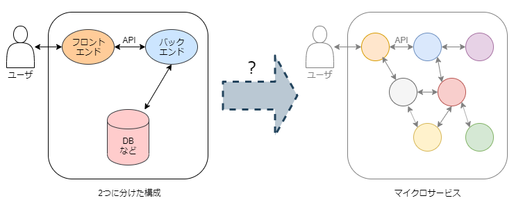 f:id:anmrtm:20191210130107p:plain