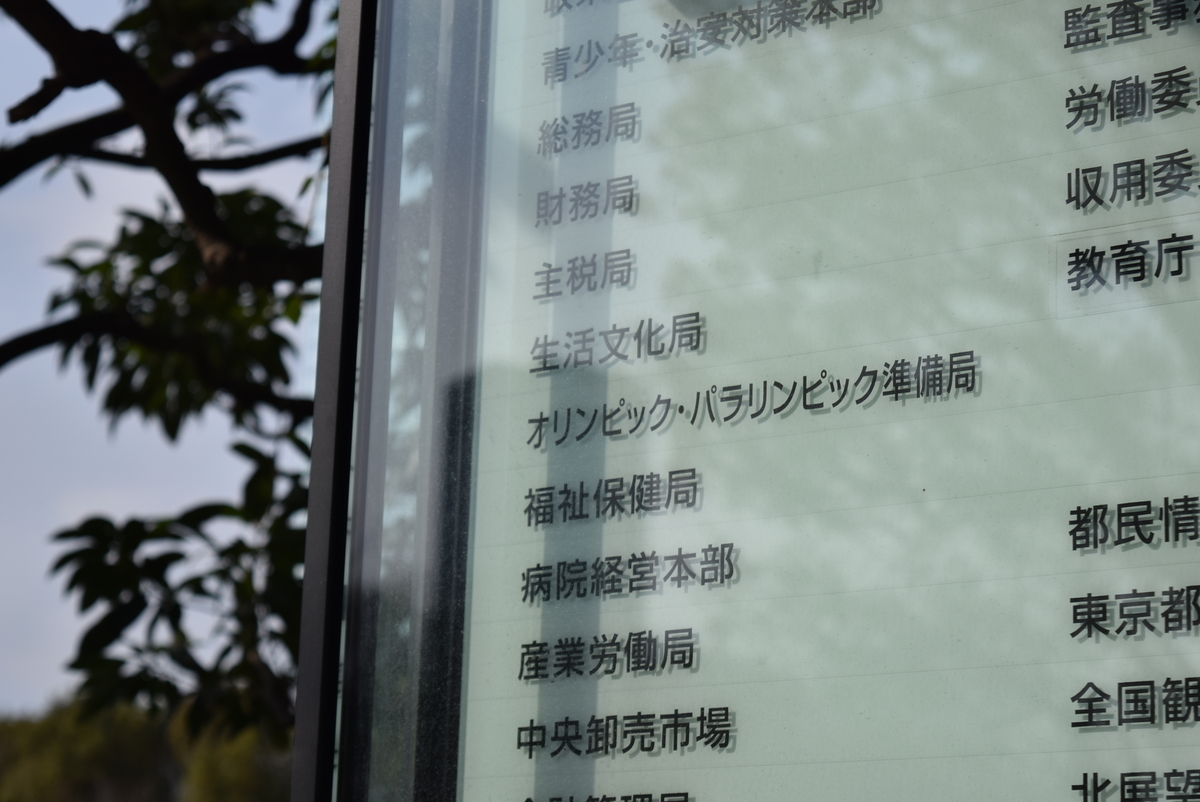 f:id:anmuku001:20200229135918j:plain