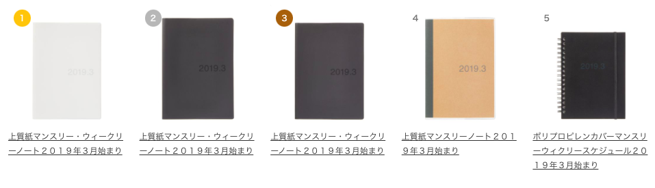 f:id:ann1007:20190613131636p:plain f:id:ann1007:20190613131636p:plain