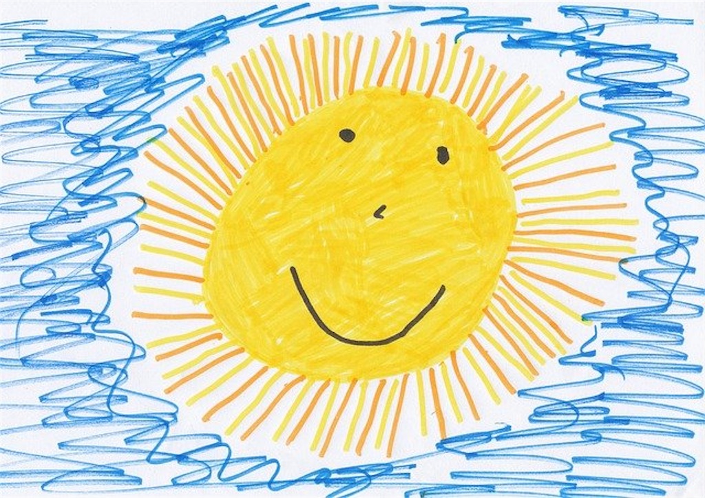 f:id:ann360days:20210510101708j:image