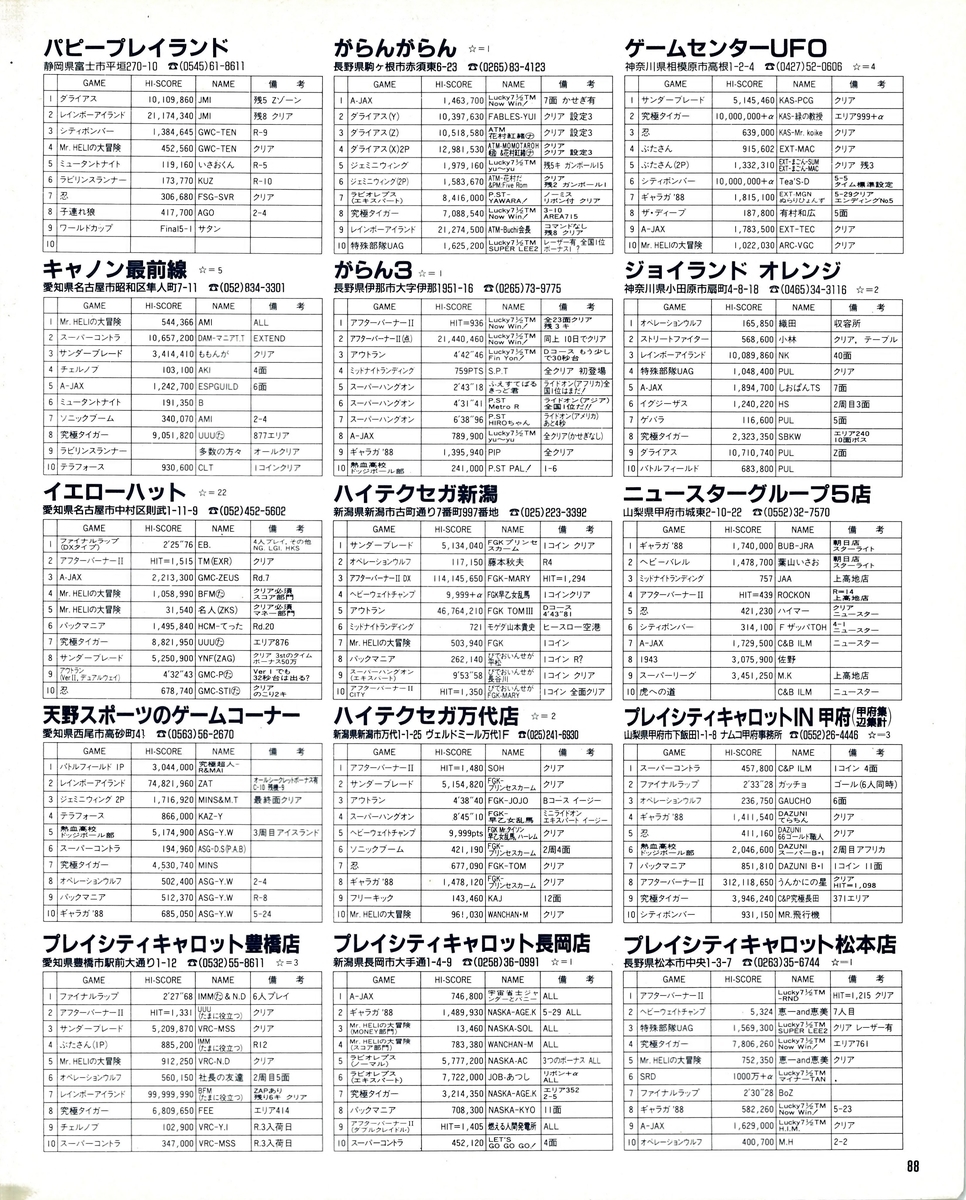 f:id:annaka-haruna:20150626133334j:plain