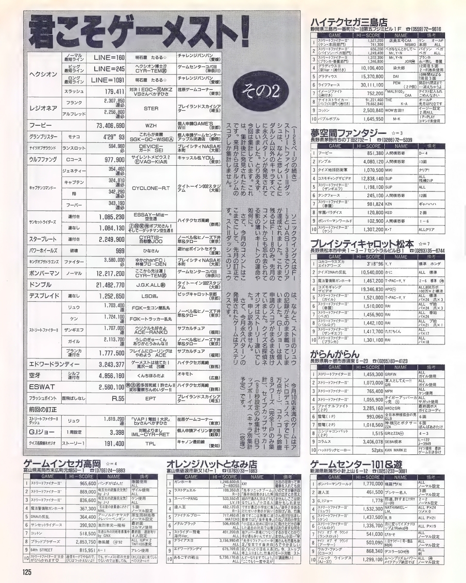 ハイスコア集計店マッピングプロジェクト ゲーメスト1992年9月号