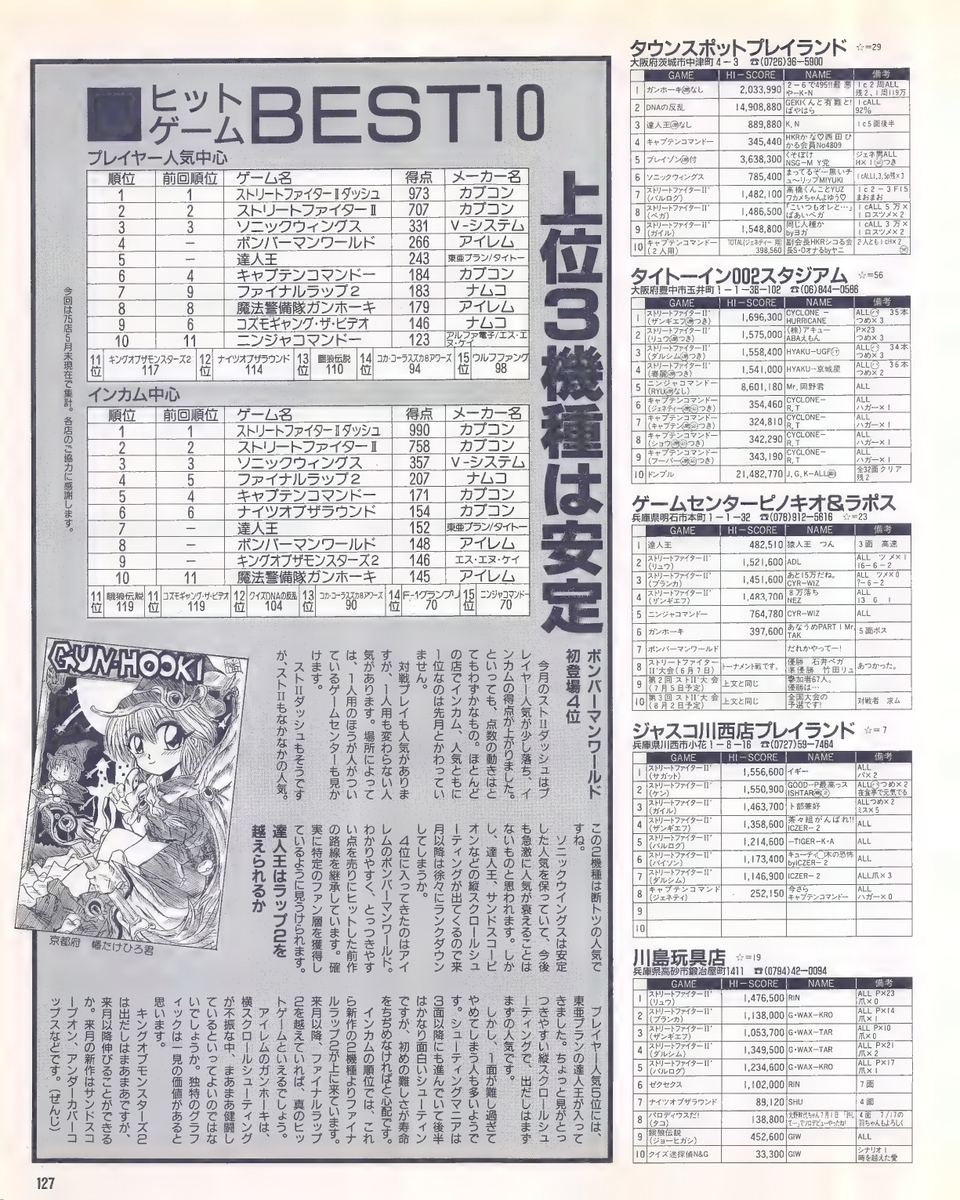 ハイスコア集計店マッピングプロジェクト ゲーメスト1992年9月号