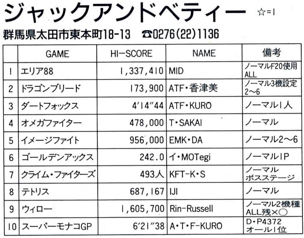 『プリズムコート』スコアブック　ゲーメスト Amazon.co.jp: プリズムコートスコアブック: 攻略&設定資料集