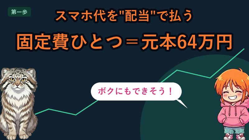 スマホ代を配当で払う 固定費ひとつを配当に置き換える発想