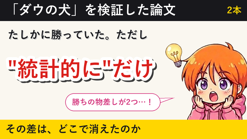 「ダウの犬」は勝っていました ただし"統計的に"だけ ルールで高配当を選ぶ前に