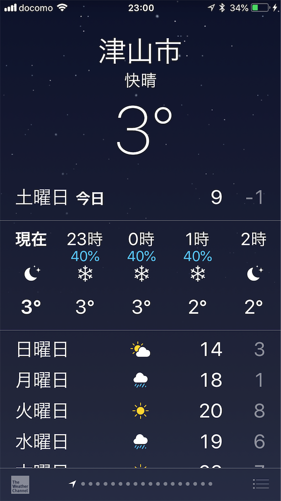 f:id:annesea:20180407230208p:image