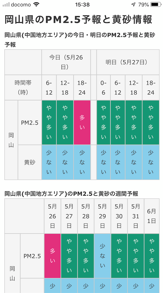 f:id:annesea:20190527185626p:image f:id:annesea:20190527185626p:image