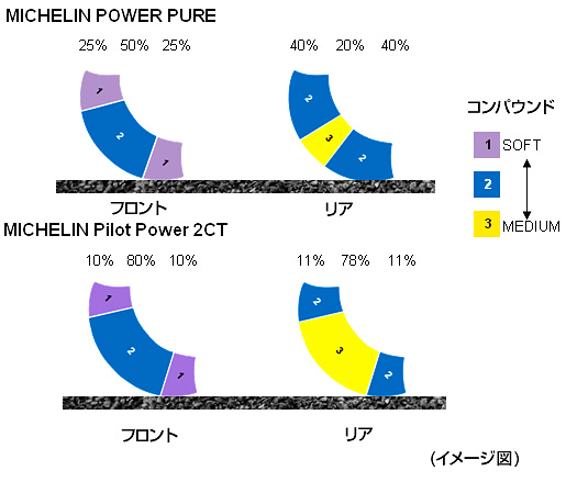 イメージ 4