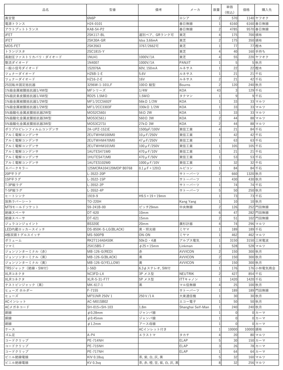 f:id:anni-works:20200802164743j:plain