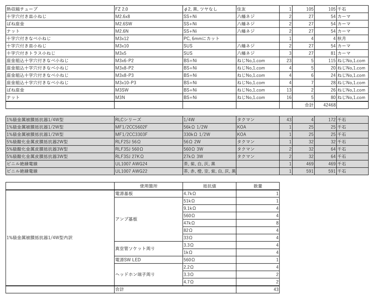 f:id:anni-works:20200802164803j:plain