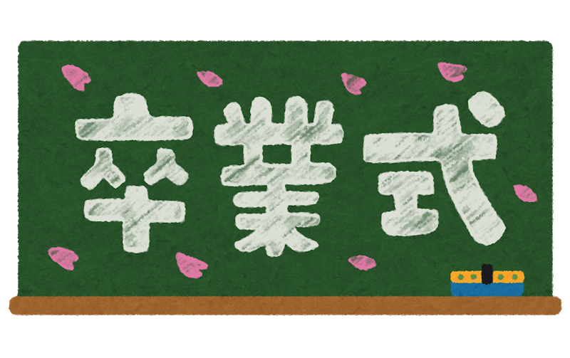 f:id:annkolo:20190308180255p:plain