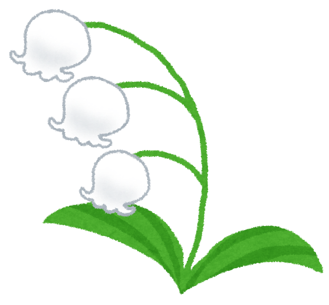 f:id:annkolo:20190410120515p:plain