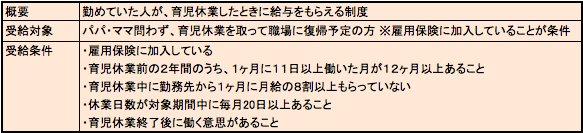 f:id:annkorokoror:20210928135218p:plain