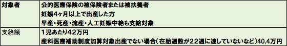 f:id:annkorokoror:20210928141305p:plain