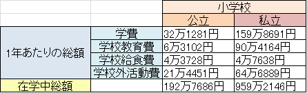 f:id:annkorokoror:20211005220530p:plain