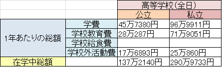 f:id:annkorokoror:20211005221737p:plain