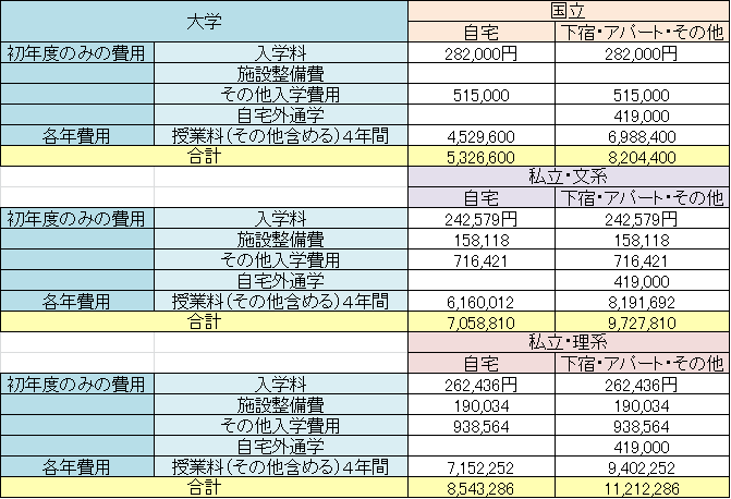 f:id:annkorokoror:20211005222106p:plain