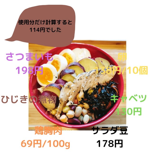 f:id:annkorokoror:20230204111920j:image