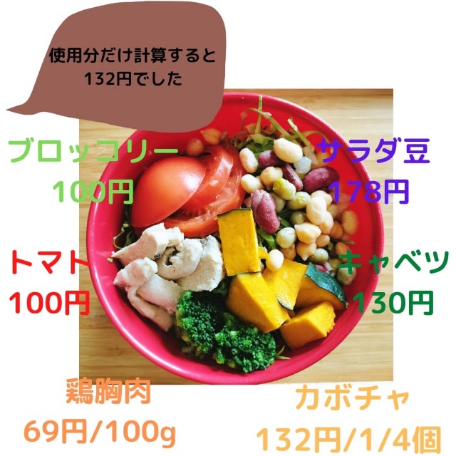 f:id:annkorokoror:20230215123214j:image