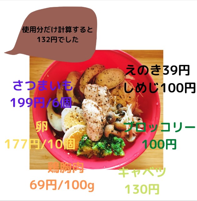 f:id:annkorokoror:20230215123226j:image