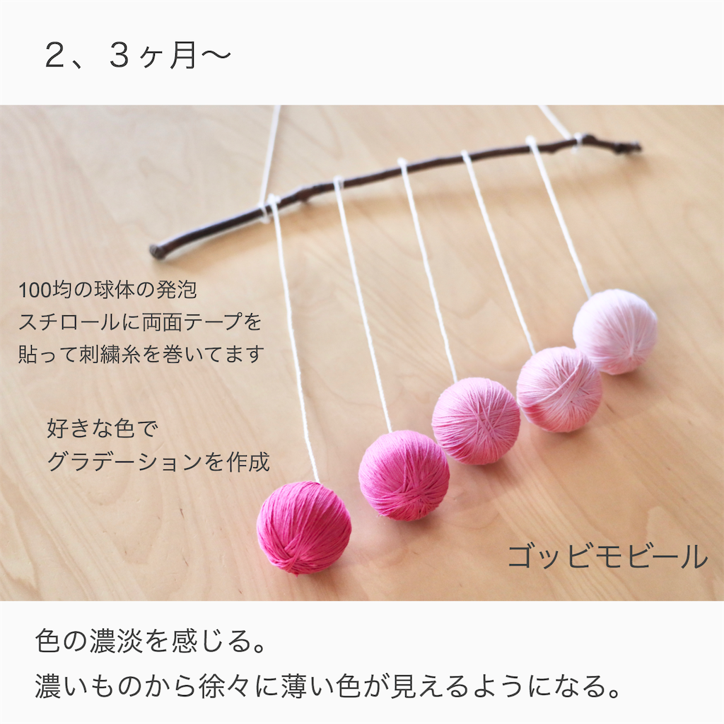 モビール モンテッソーリ教育 Anne S Home Edu モビール モンテッソーリ教育 Anne S Home Edu