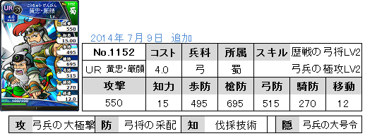 Sp弓限定 No 1151 1152 Sr沙摩柯 Ur黄忠 厳顔 ゆっきーの夜想曲