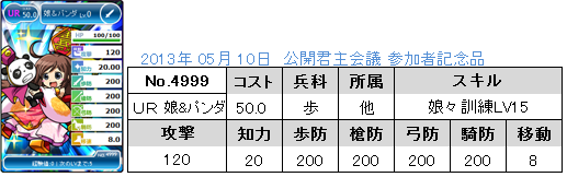 ニコ生イベント参加記念品 No 4999 Ur娘 パンダ ゆっきーの夜想曲