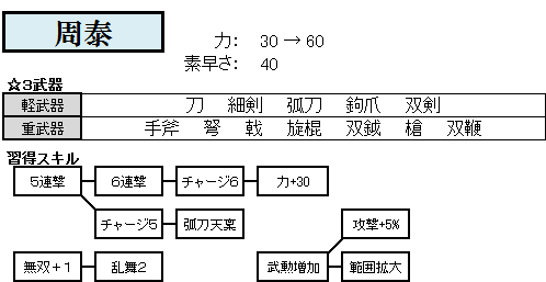 イメージ 3