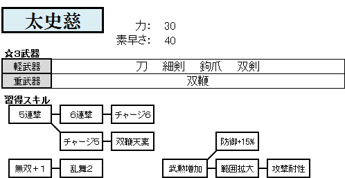 イメージ 3