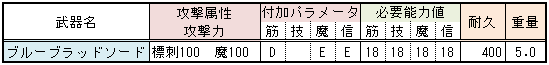 イメージ 10