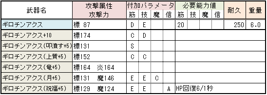 イメージ 4