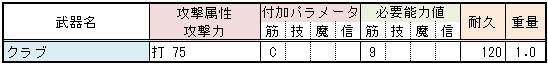 イメージ 9
