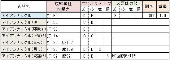 イメージ 2