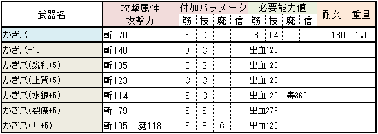 イメージ 3