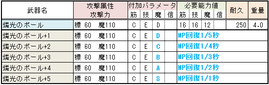 イメージ 5