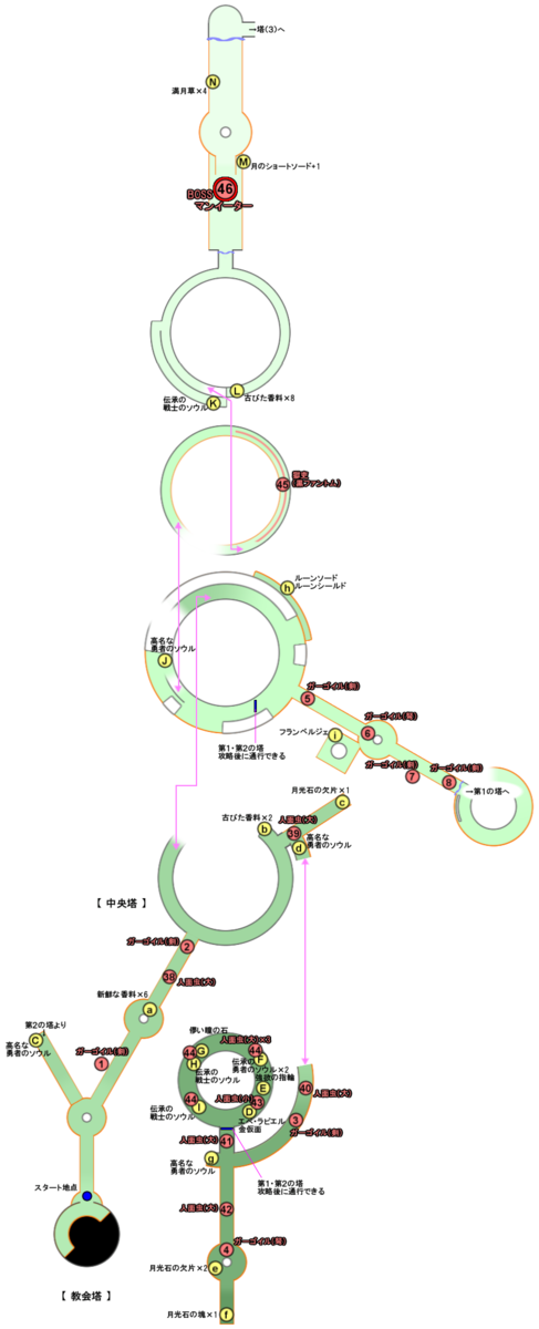 ステージ攻略 塔2 2 マップ付き デモンズソウル攻略 ゆっきーの夜想曲