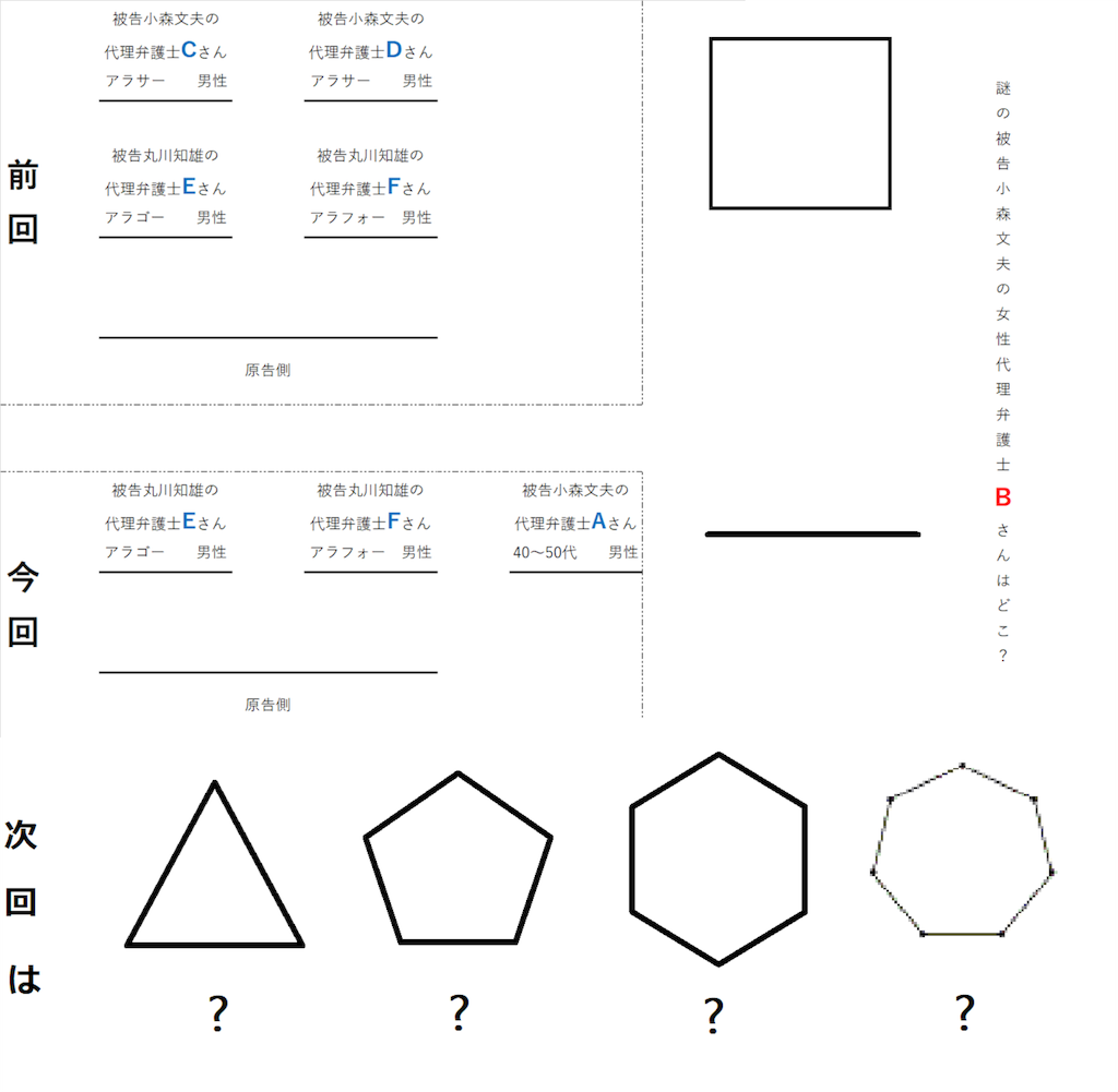 f:id:annoiell:20180619111201p:image f:id:annoiell:20180619111201p:image