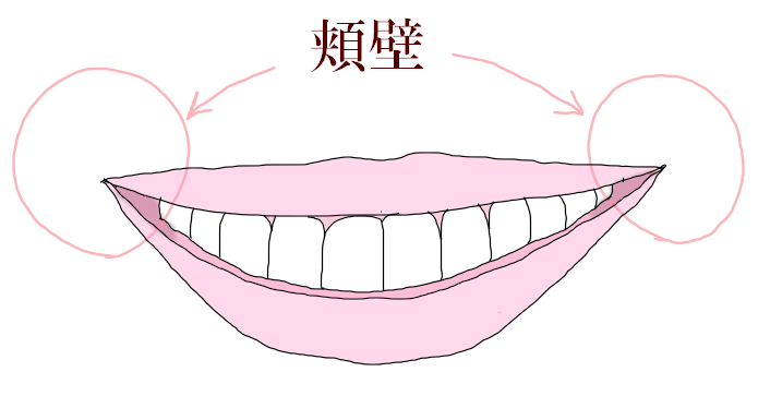 f:id:annwahaha:20170620094745p:plain